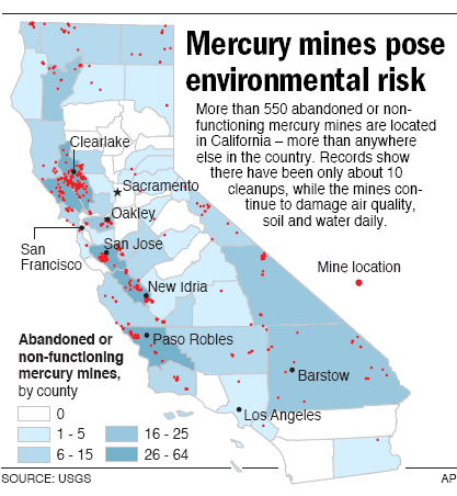 Abandoned Mines Are Still Leaking Mercury Us News Environment