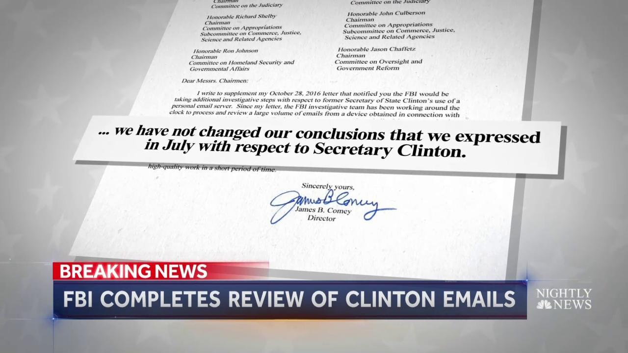 FBI Completes Review of Newly Revealed Clinton Emails, Affirms No Charges Stance