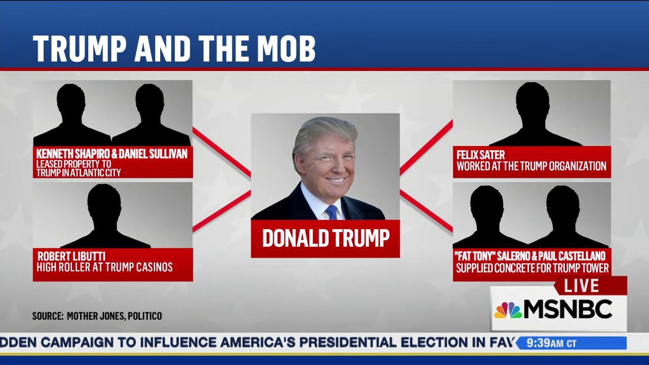 Trump's alleged mob ties