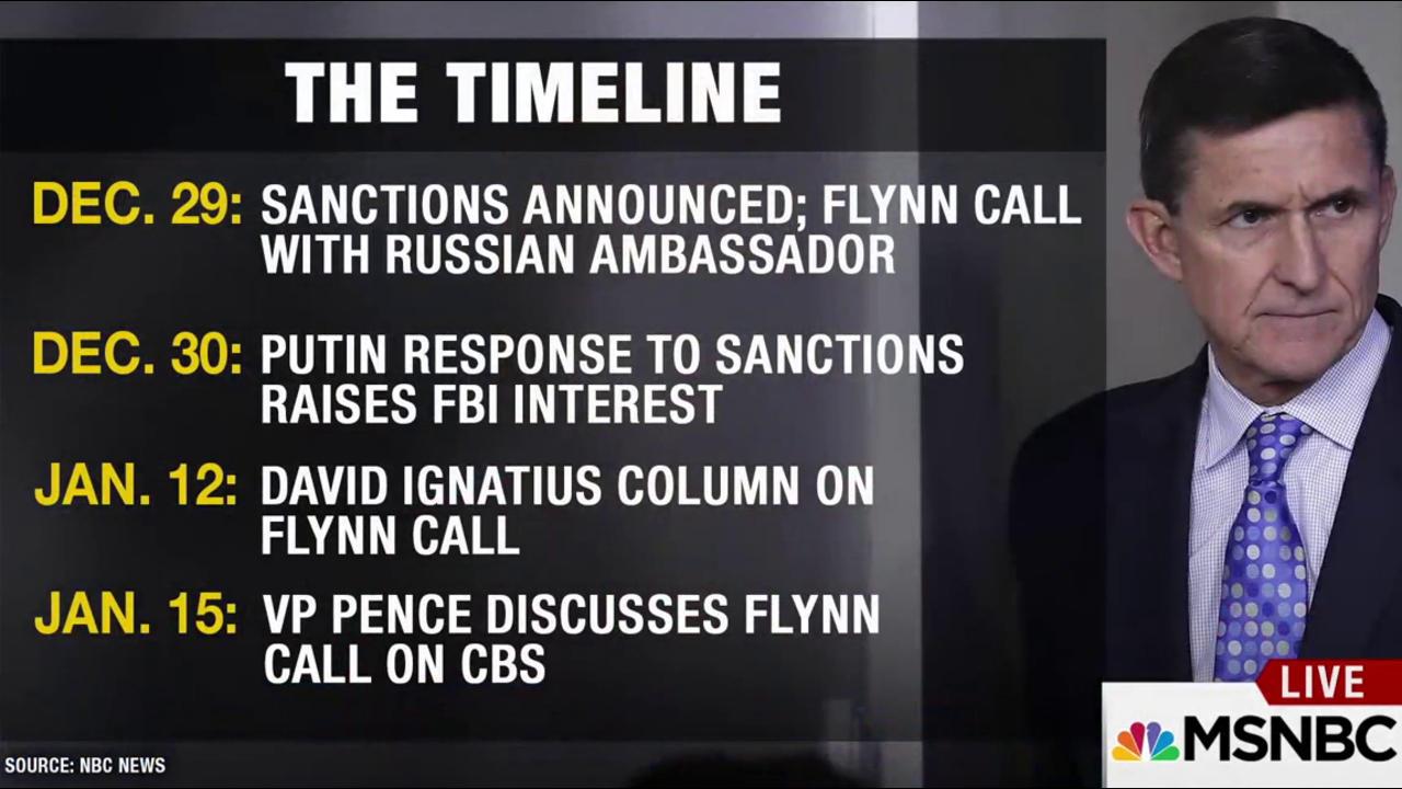 The timeline leading up to Flynn's resignation
