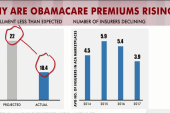 Rattner's charts: Who is impacted by ACA...
