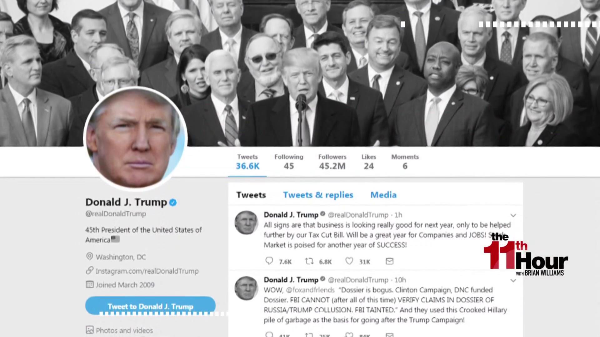 Possible Trump's spent 40 hours tweeting as president