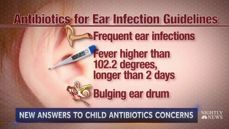 For Ear Infections Shorter Antibiotic Course Isn T Better