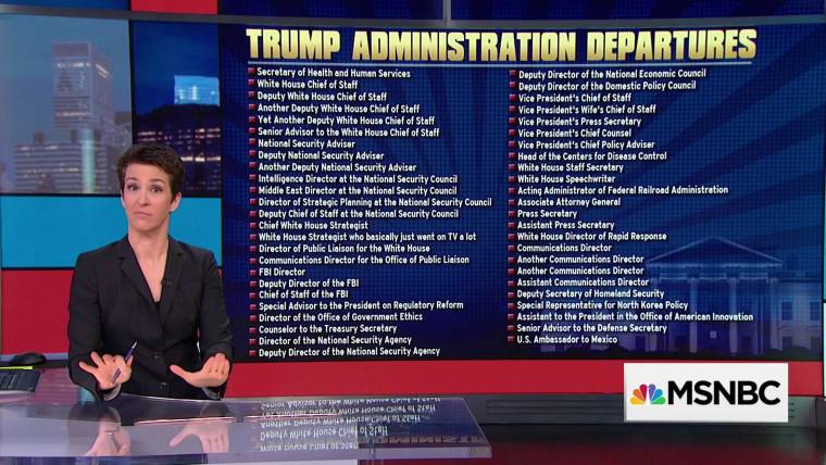 Trump Administration Departures Chart