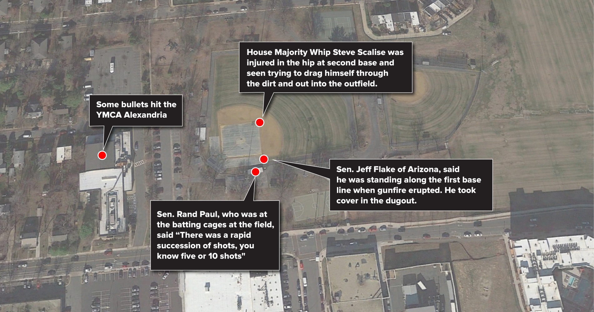 Congressman Steve Scalise, Three Others Shot at Alexandria, Virginia, Baseball Field ...