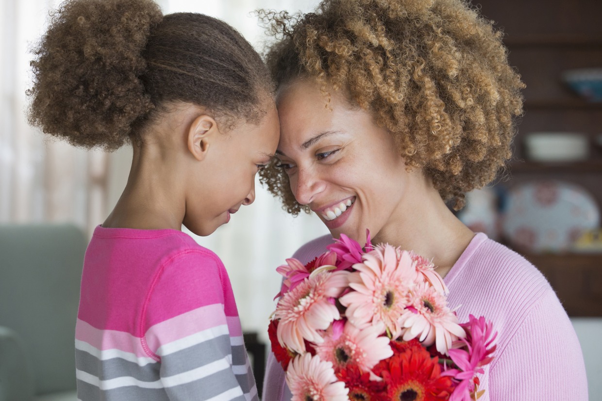 top 10 mother's day gifts 2019